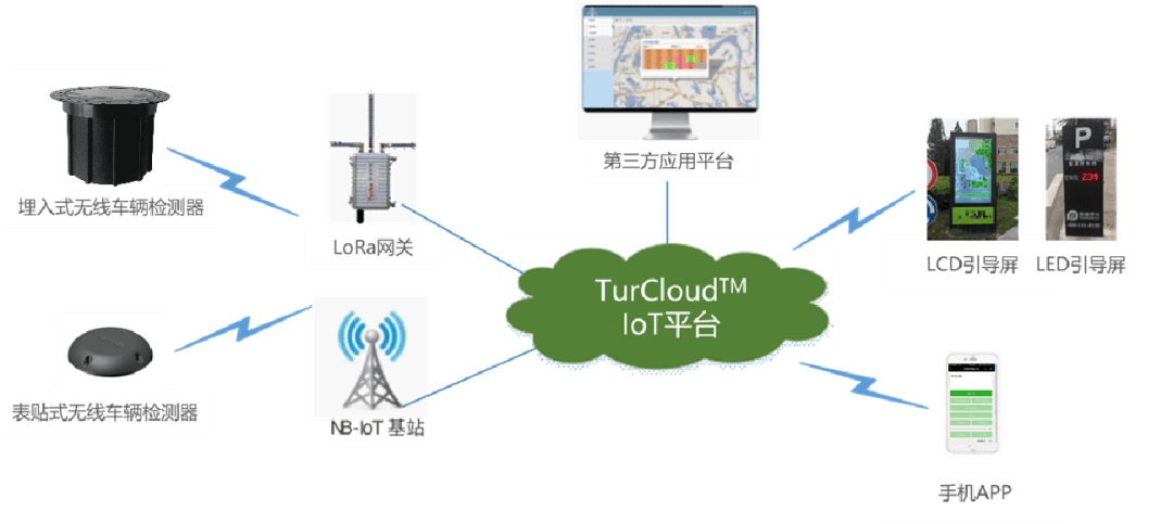 1709101652424107.png mceu_35690046551701397537884.png